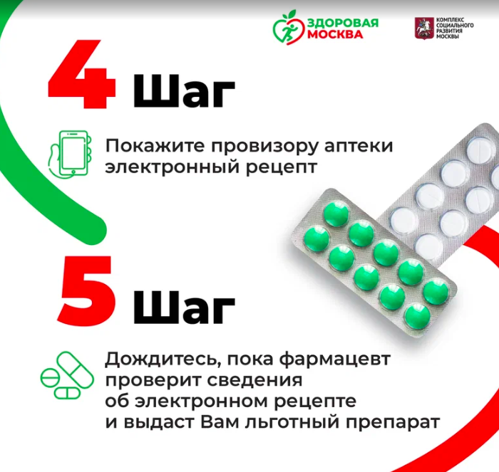 Льготные лекарства в Москве